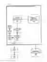 Fig. 01 - NOTIFICATION MANAGEMENT METHOD AND SYSTEM