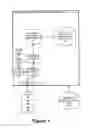 Fig. 02 - NOTIFICATION MANAGEMENT METHOD AND SYSTEM
