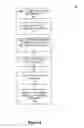 Fig. 03 - NOTIFICATION MANAGEMENT METHOD AND SYSTEM