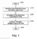 Fig. 02 - METHODS, SYSTEMS, AND APPARATUS FOR OPTIMIZING EFFECTS OF TREATMENT WITH MEDICATION USING MEDICATION COMPLIANCE PATTERNS