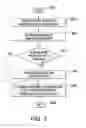 Fig. 03 - METHODS, SYSTEMS, AND APPARATUS FOR OPTIMIZING EFFECTS OF TREATMENT WITH MEDICATION USING MEDICATION COMPLIANCE PATTERNS