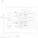 Fig. 08 - MODULAR MULTI-COVERAGE INSURANCE PRODUCTS