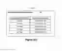 Fig. 09 - Method and apparatus for tracking repair facility performance for repairs relating to replacement rental vehicle transactions