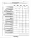 Fig. 12 - Method and apparatus for tracking repair facility performance for repairs relating to replacement rental vehicle transactions