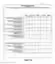 Fig. 16 - Method and apparatus for tracking repair facility performance for repairs relating to replacement rental vehicle transactions