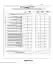 Fig. 19 - Method and apparatus for tracking repair facility performance for repairs relating to replacement rental vehicle transactions