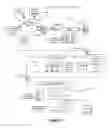 Fig. 24 - Method and apparatus for tracking repair facility performance for repairs relating to replacement rental vehicle transactions