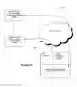 Fig. 25 - Method and apparatus for tracking repair facility performance for repairs relating to replacement rental vehicle transactions