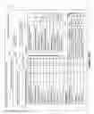 Fig. 27 - Method and apparatus for tracking repair facility performance for repairs relating to replacement rental vehicle transactions