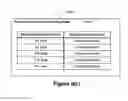 Fig. 09 - System and method for improved rental vehicle reservation management