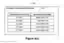 Fig. 09 - System and Method for Improved Rental Vehicle Reservation Management
