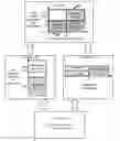 Fig. 01 - Systems and methods for generating missing rules matching a minimal set of objects