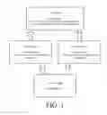 Fig. 02 - Systems and methods for generating missing rules matching a minimal set of objects