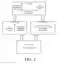 Fig. 03 - Systems and methods for generating missing rules matching a minimal set of objects