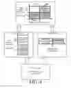 Fig. 05 - Systems and methods for generating missing rules matching a minimal set of objects