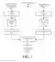 Fig. 08 - Systems and methods for generating missing rules matching a minimal set of objects