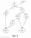 Fig. 09 - Systems and methods for generating missing rules matching a minimal set of objects