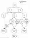 Fig. 10 - Systems and methods for generating missing rules matching a minimal set of objects
