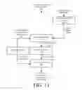 Fig. 12 - Systems and methods for generating missing rules matching a minimal set of objects