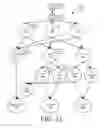 Fig. 13 - Systems and methods for generating missing rules matching a minimal set of objects