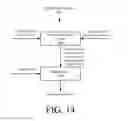 Fig. 15 - Systems and methods for generating missing rules matching a minimal set of objects