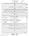Fig. 16 - Systems and methods for generating missing rules matching a minimal set of objects