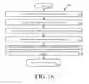 Fig. 17 - Systems and methods for generating missing rules matching a minimal set of objects