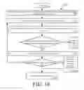 Fig. 19 - Systems and methods for generating missing rules matching a minimal set of objects