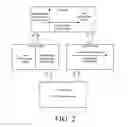 Fig. 03 - Methods for generating missing rules matching a minimal set of objects