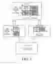 Fig. 04 - Methods for generating missing rules matching a minimal set of objects