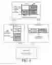 Fig. 05 - Methods for generating missing rules matching a minimal set of objects