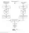 Fig. 08 - Methods for generating missing rules matching a minimal set of objects