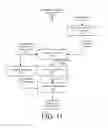 Fig. 12 - Methods for generating missing rules matching a minimal set of objects