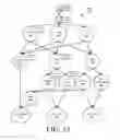 Fig. 13 - Methods for generating missing rules matching a minimal set of objects