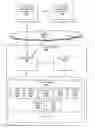 Fig. 01 - Systematic Rule-Based Workflow Tasking and Event Scheduling