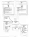 Fig. 05 - Systematic Rule-Based Workflow Tasking and Event Scheduling