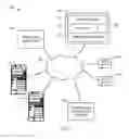 Fig. 02 - METHODS, APPARATUS, AND ARTICLES OF MANUFACTURE TO DETERMINE SEARCH ENGINE MARKET SHARE