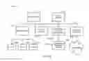 Fig. 07 - METHODS, APPARATUS, AND ARTICLES OF MANUFACTURE TO DETERMINE SEARCH ENGINE MARKET SHARE