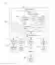Fig. 01 - Computer Readable Medium, File Server System, and Method for Market Segment Analysis, Selection, and Investment