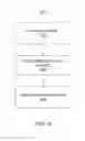 Fig. 06 - DEMAND SIDE MANAGEMENT PORTFOLIO MANAGER SYSTEM