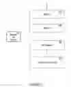 Fig. 03 - METHOD AND APPARATUS TO ASSESS OPERATIONAL EXCELLENCE