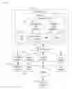 Fig. 01 - File Server System and Method of Providing a Marketing Performance and Accountability Audit