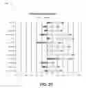 Fig. 16 - File Server System and Method of Providing a Marketing Performance and Accountability Audit