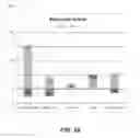 Fig. 20 - File Server System and Method of Providing a Marketing Performance and Accountability Audit