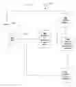 Fig. 01 - SYSTEMS AND METHODS FOR FACILITATING SECURE TRANSACTIONS