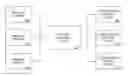 Fig. 01 - Billing statement customer acquisition system