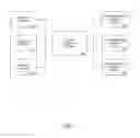 Fig. 02 - Billing statement customer acquisition system