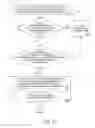 Fig. 08 - Billing statement customer acquisition system