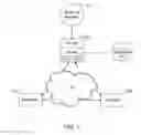 Fig. 02 - SYSTEMS AND METHODS FOR PROVIDING LOYALTY AWARDS OF STOCK