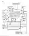 Fig. 01 - SYSTEM AND METHOD FOR A RETAIL AND INVESTMENT APPLICATION